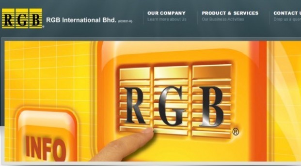 Rgb Proposes Pvt Placement For Gaming Machines Purchase