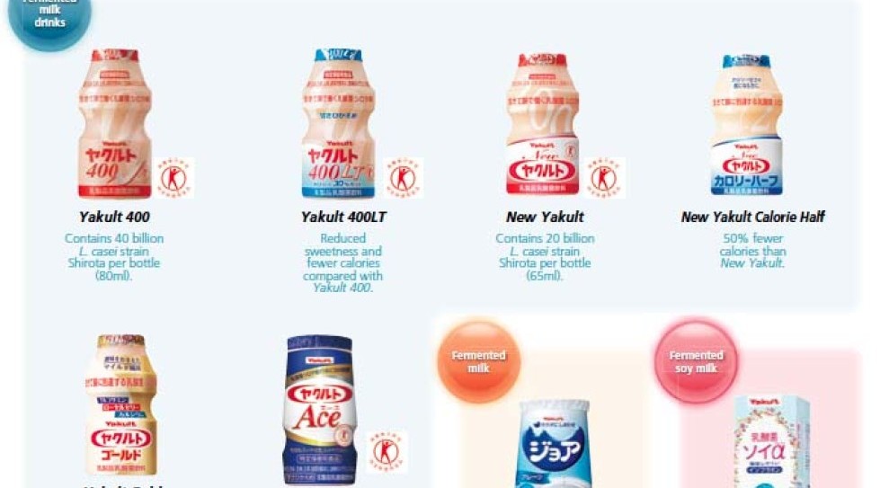 Myanmar Japan S Yakult To Invest 11m