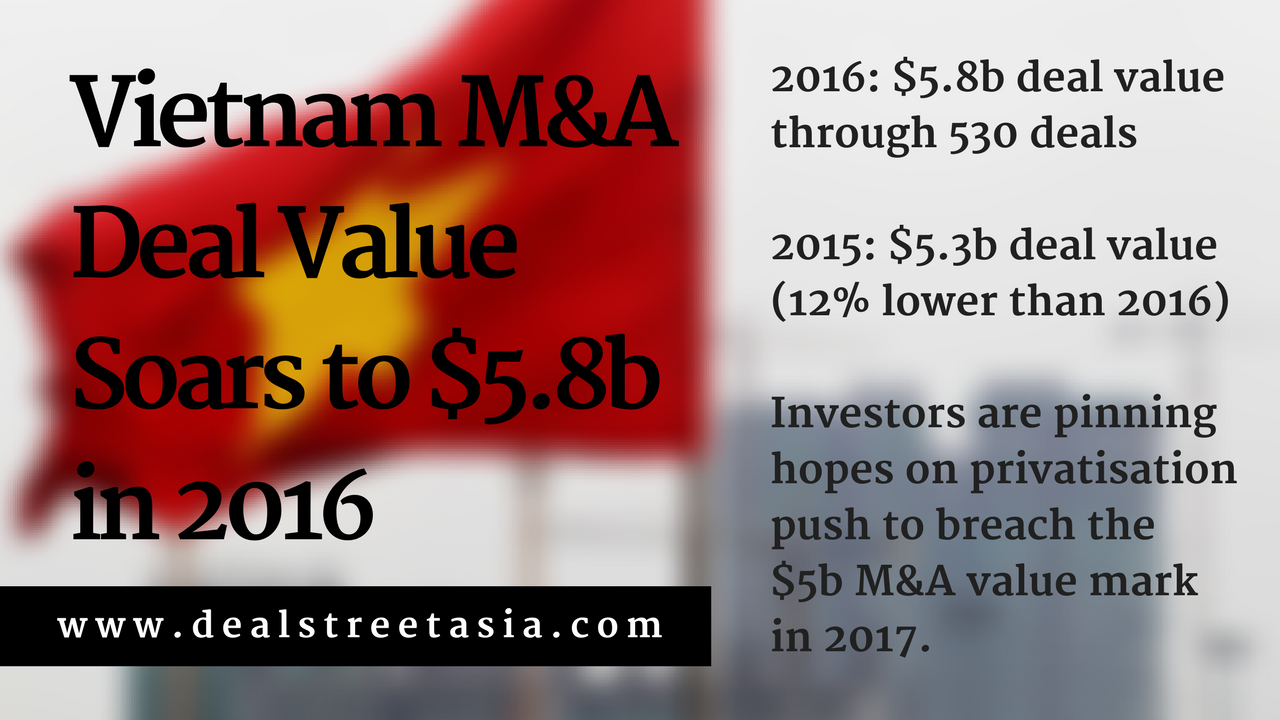 M&A deals in Vietnam reach $5.8B in 2016